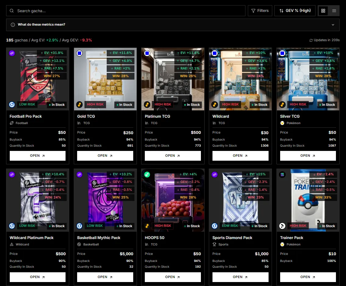 Gachas catalog